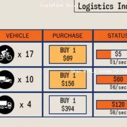 Logistics Inc